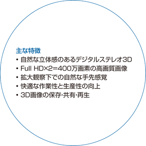 Can I have a higher dioptre lens?