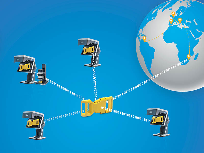 Connectivity copy Multiple DRV Stereo CAM's showing interconnectivity with each other around the globe